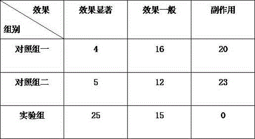 Mixed jam and preparation method thereof