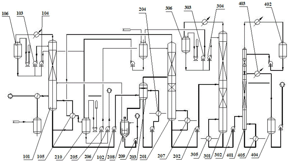 A four-tower two-effect rectification system for dmac or dmf waste liquid and its recovery method