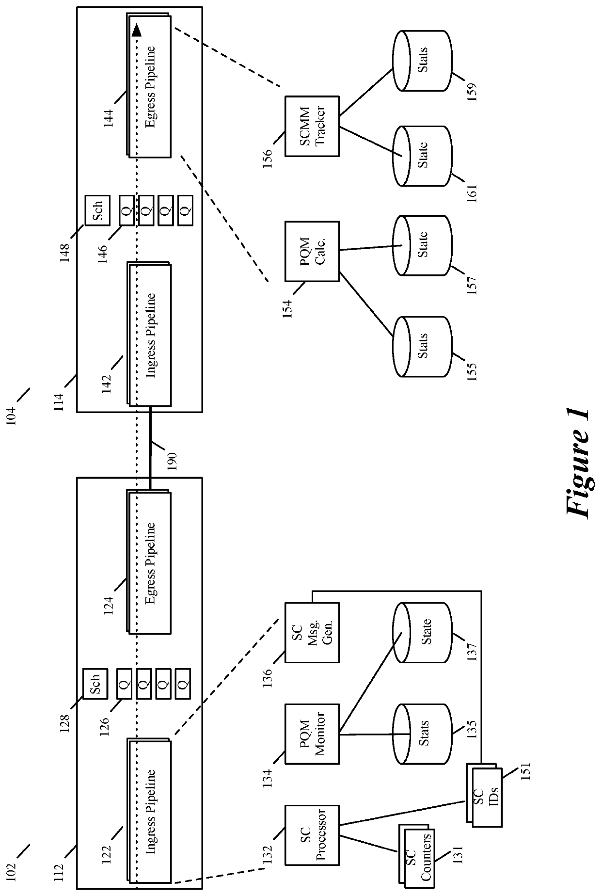 Using heart beats to monitor operational state of service classes of a QOS aware network link