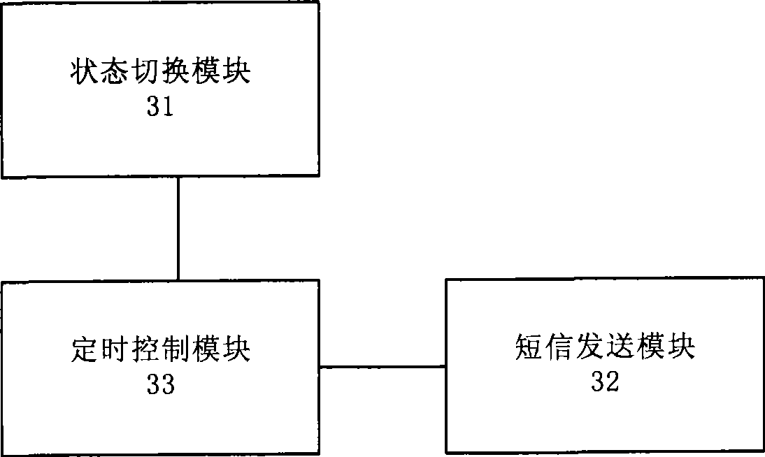 Method for sending SOS information by mobile terminal, and mobile terminal thereof