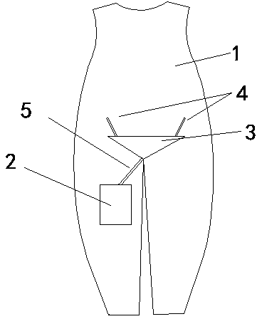 Multifunctional garment with urine storage bag