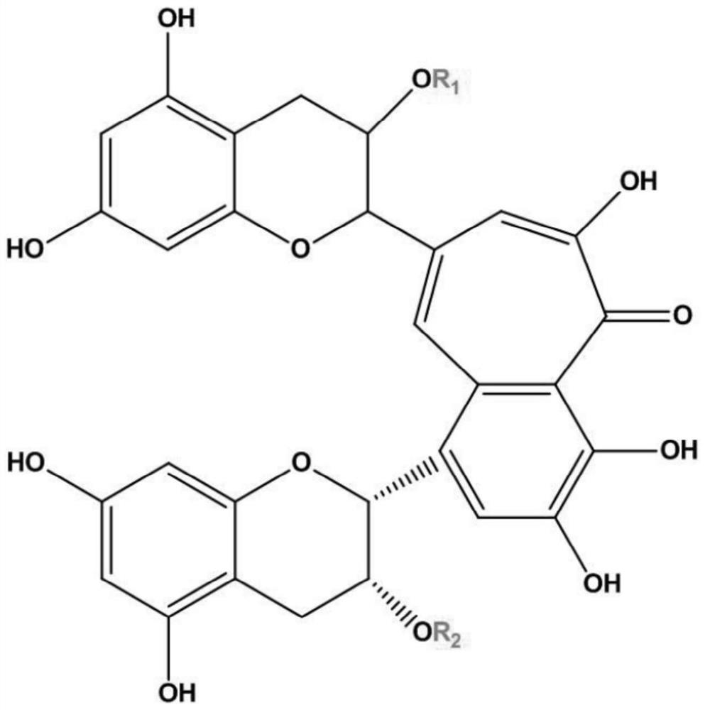 Method for preparing theaflavin from exogenous enzyme and product prepared by method