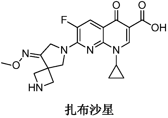 Preparation method of zabofloxacin intermediate