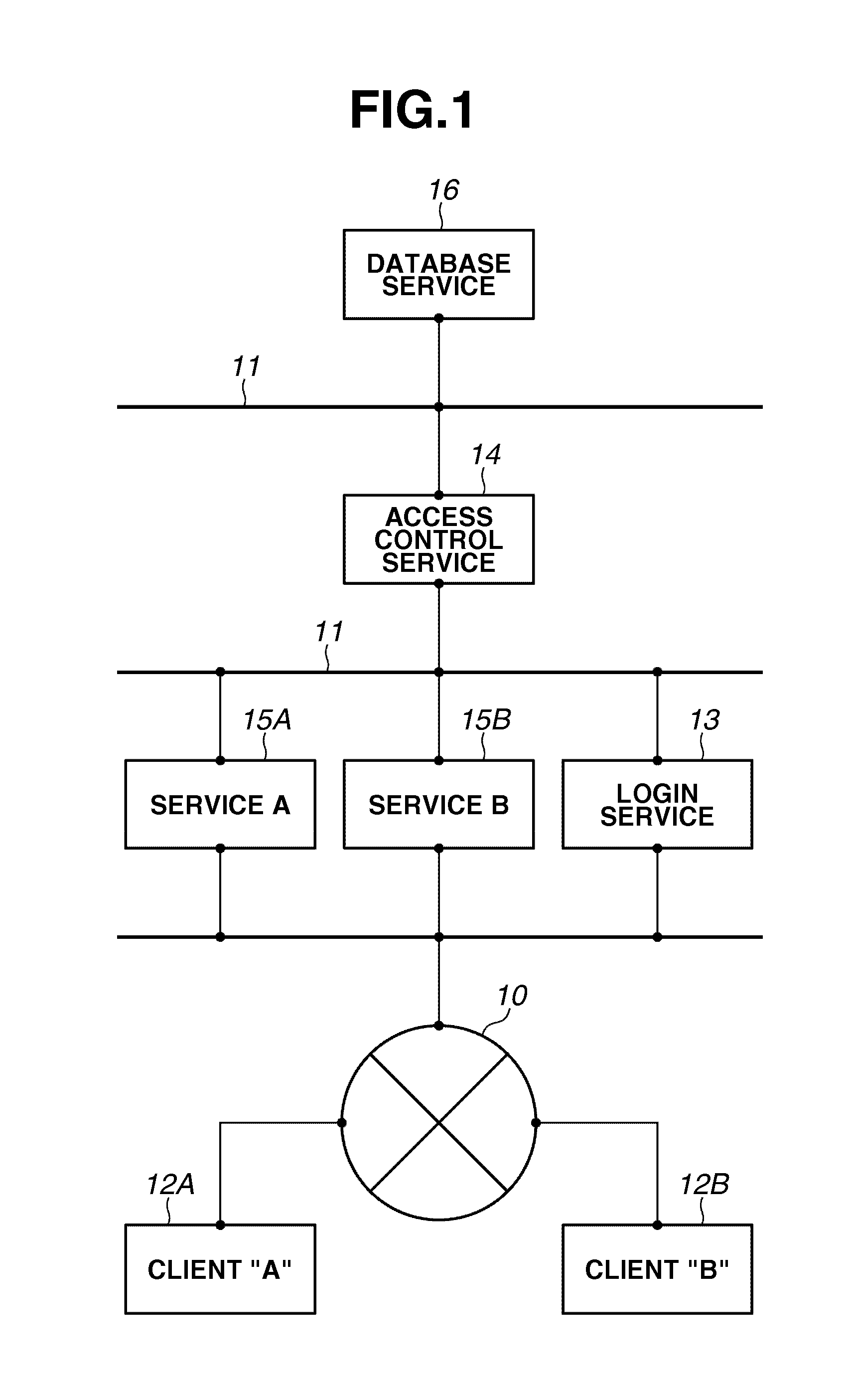 Server system, control method, and storage medium for securely executing access to data of a tenant