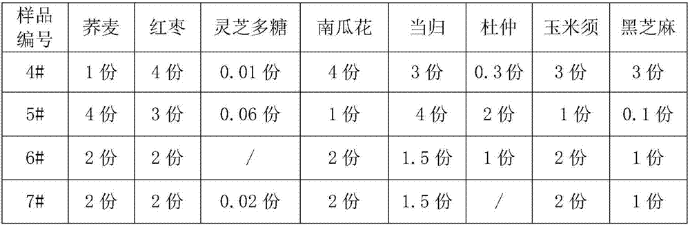 Blood pressure lowering health tea