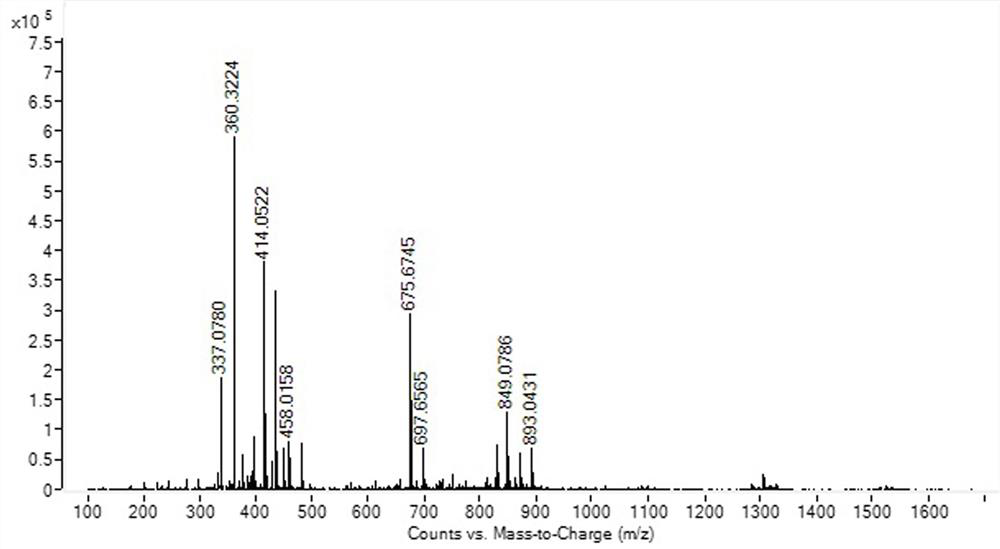 A kind of preparation method of 3-hydroxymethyl cefotaxime