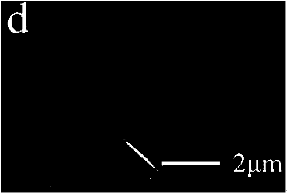 Bipolar membrane with copper-metal organic framework material as intermediate interface layer and preparation method of bipolar membrane