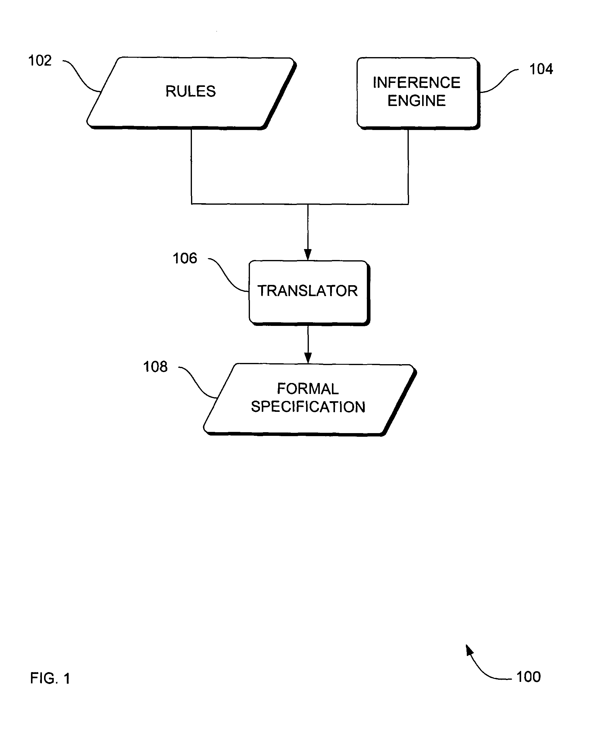 Systems, methods and apparatus for verification of knowledge-based systems