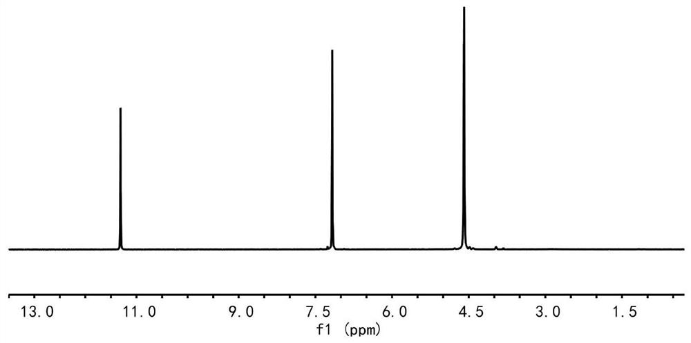 Copolyester of furandicarboxylic acid and preparation method thereof