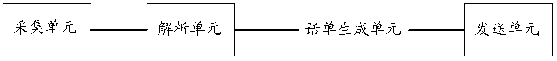 Flow collecting device and system and method for directional flow accounting