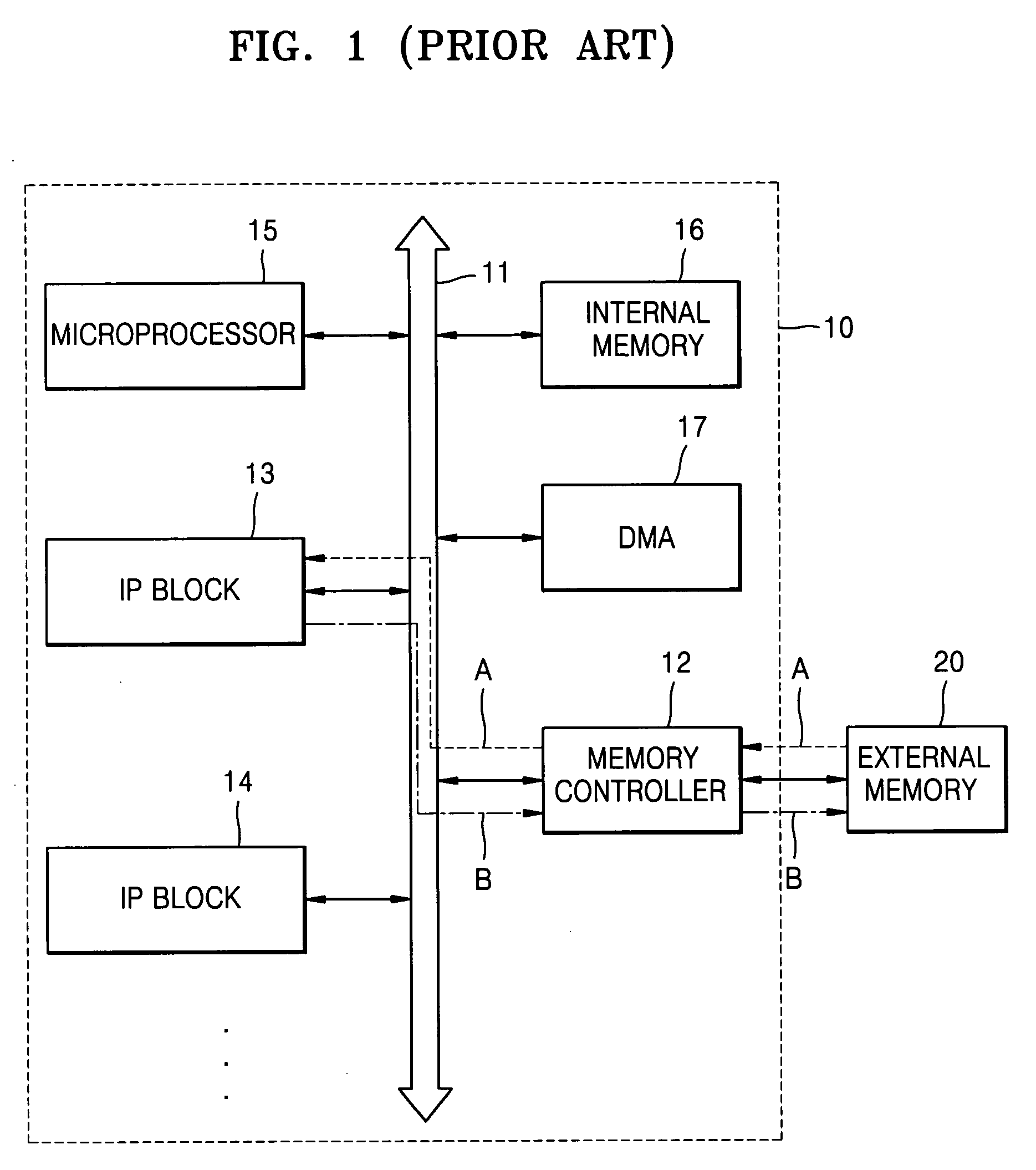 Memory controller having a read-modify-write function