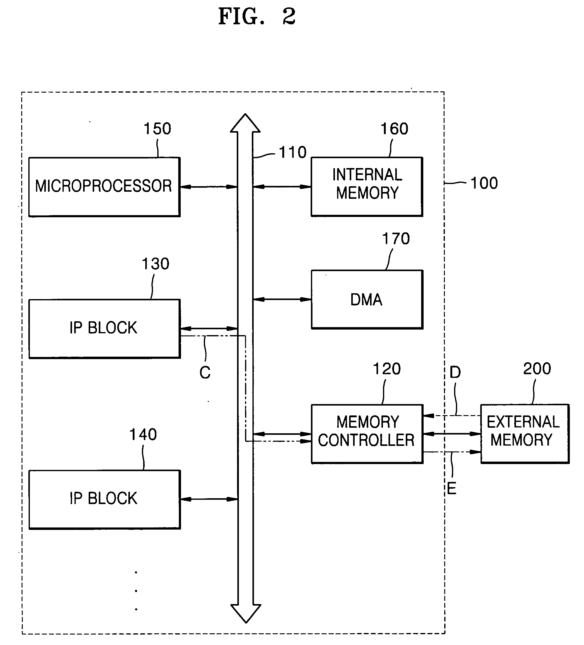 Memory controller having a read-modify-write function