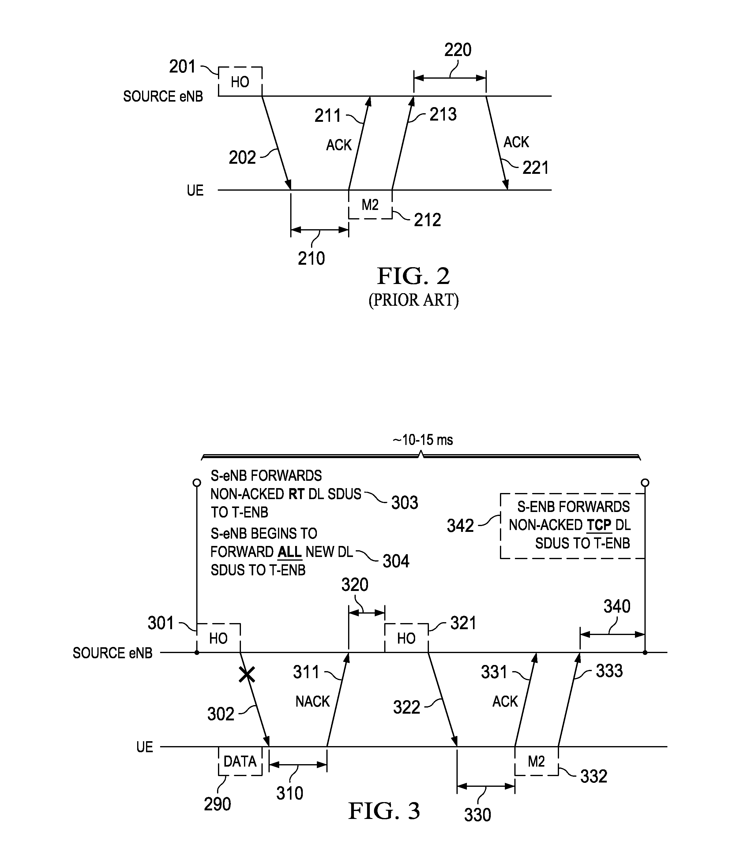 Radio Bearer Dependent Forwarding for Handover