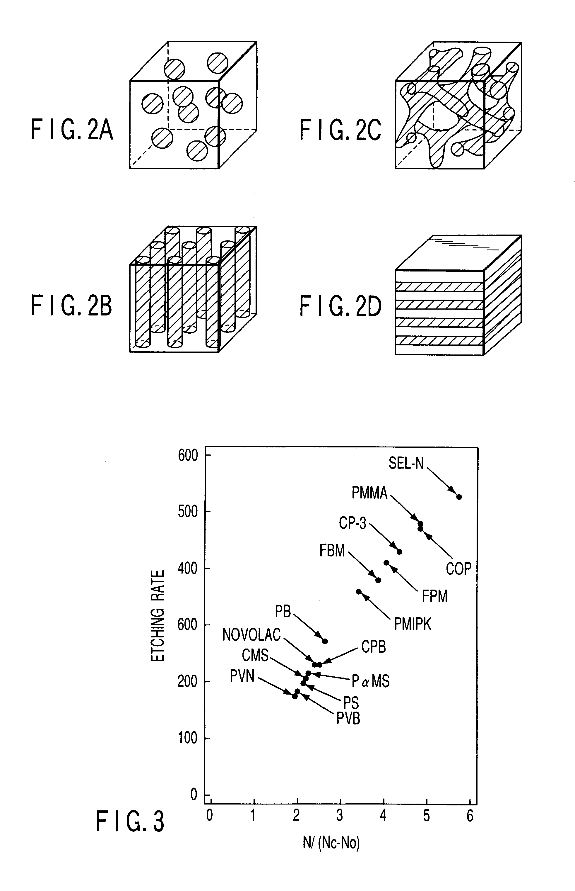 Method for manufacturing porous structure and method for forming pattern