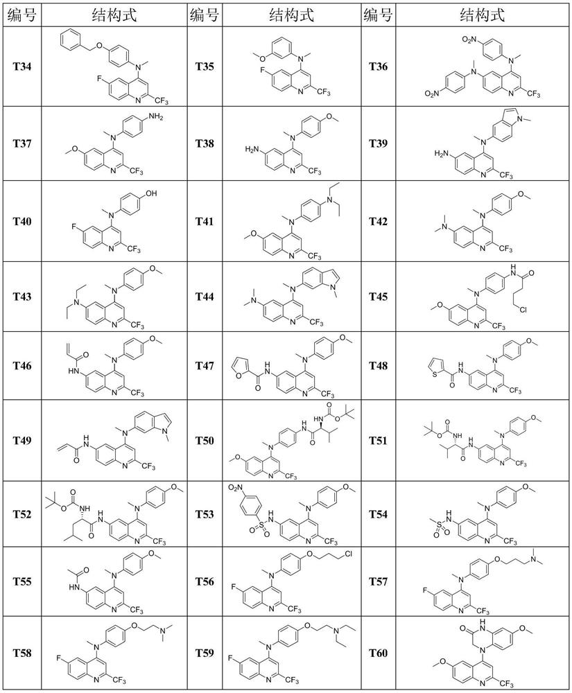 2-trifluoromethyl-4-amino-quinoline derivative and application thereof