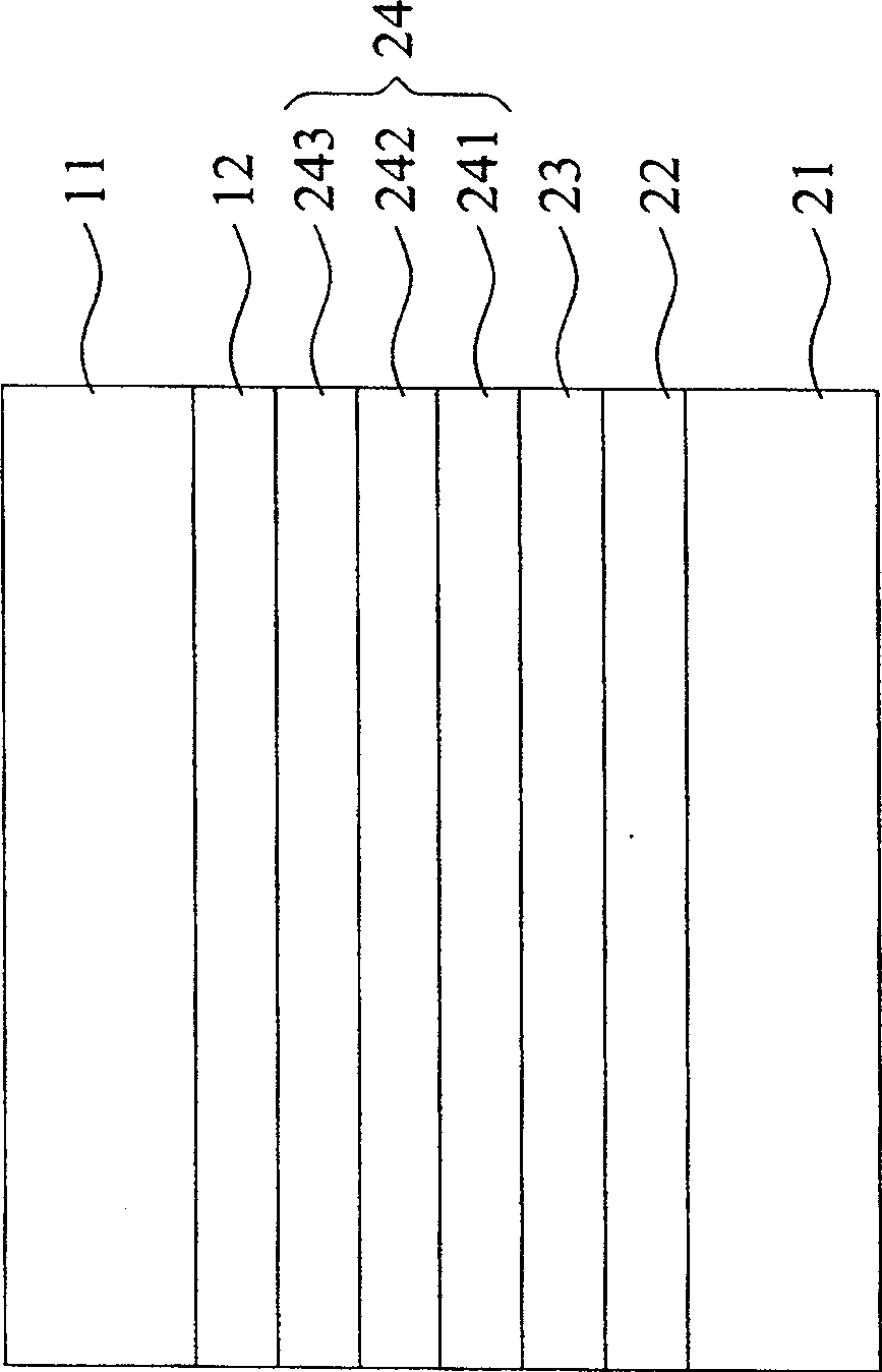 LED structure