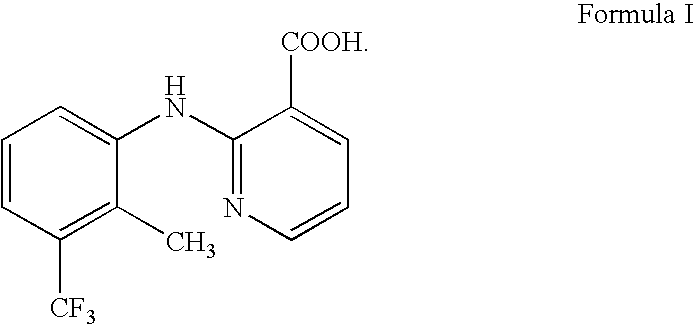 Process for Recovering Flunixin From Pharmaceutical Compositions