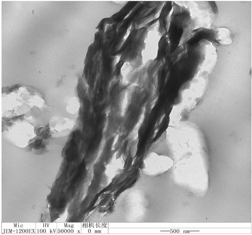 Fertilizer containing natural plant growth substance and preparation technique thereof