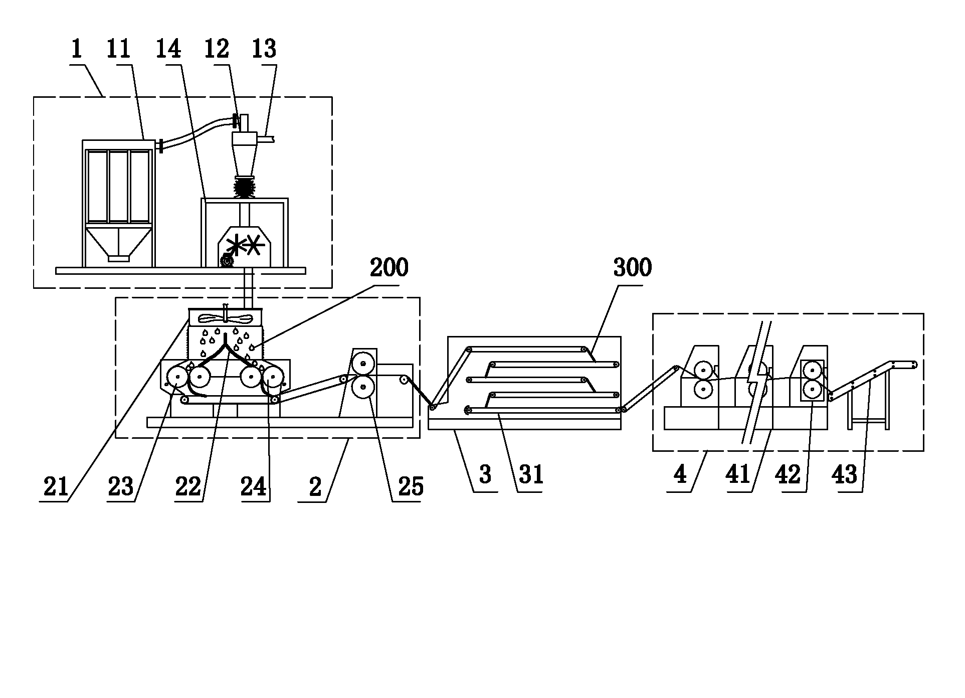 Novel sliced noodle production line