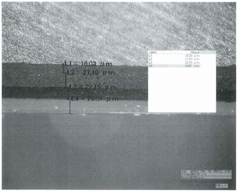 Detection method for measuring thicknesses of multiple coating layers