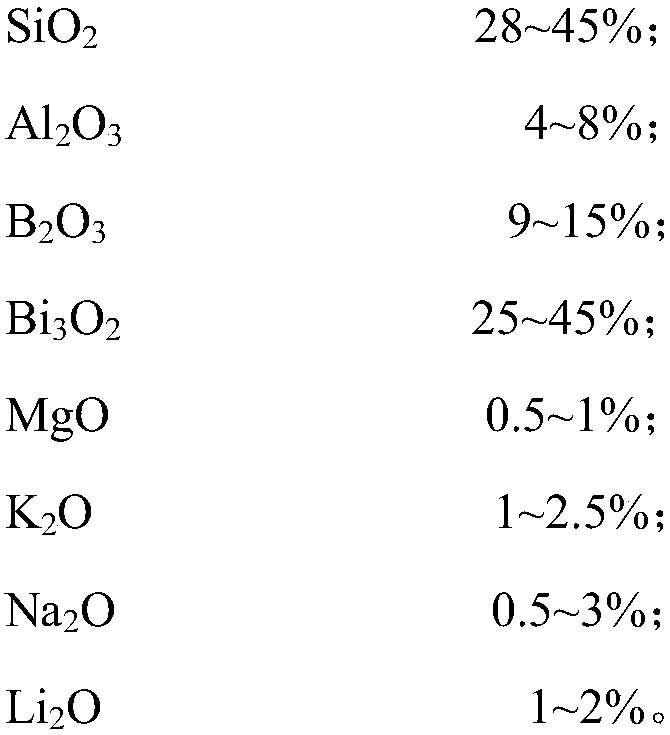 Ceramic tile for purifying air and humidifying and preparation method thereof