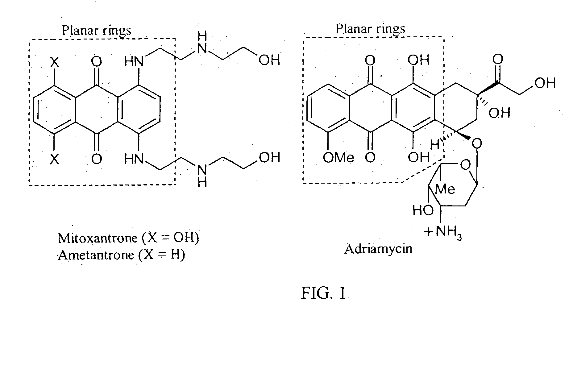 Synthesis and pharmaceuticals of novel bis-substituted anthraquinone derivatives