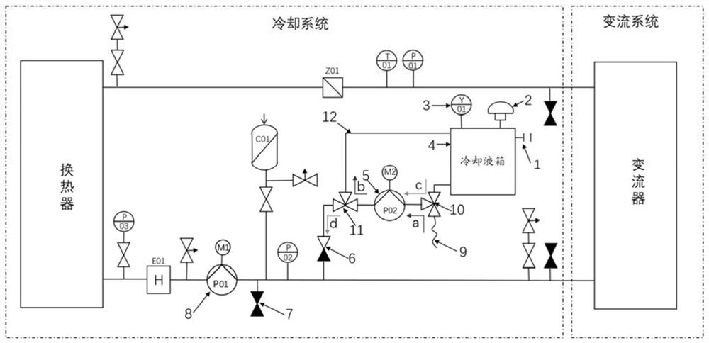 Cooling system capable of achieving automatic liquid injection function and automatic liquid injection method