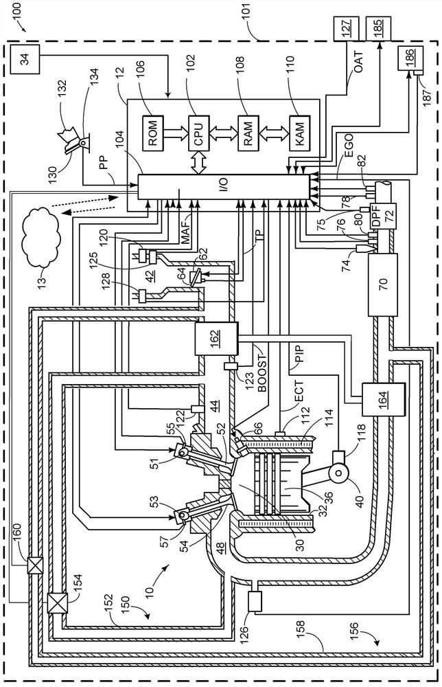 Systems and methods for humidity determination and uses thereof