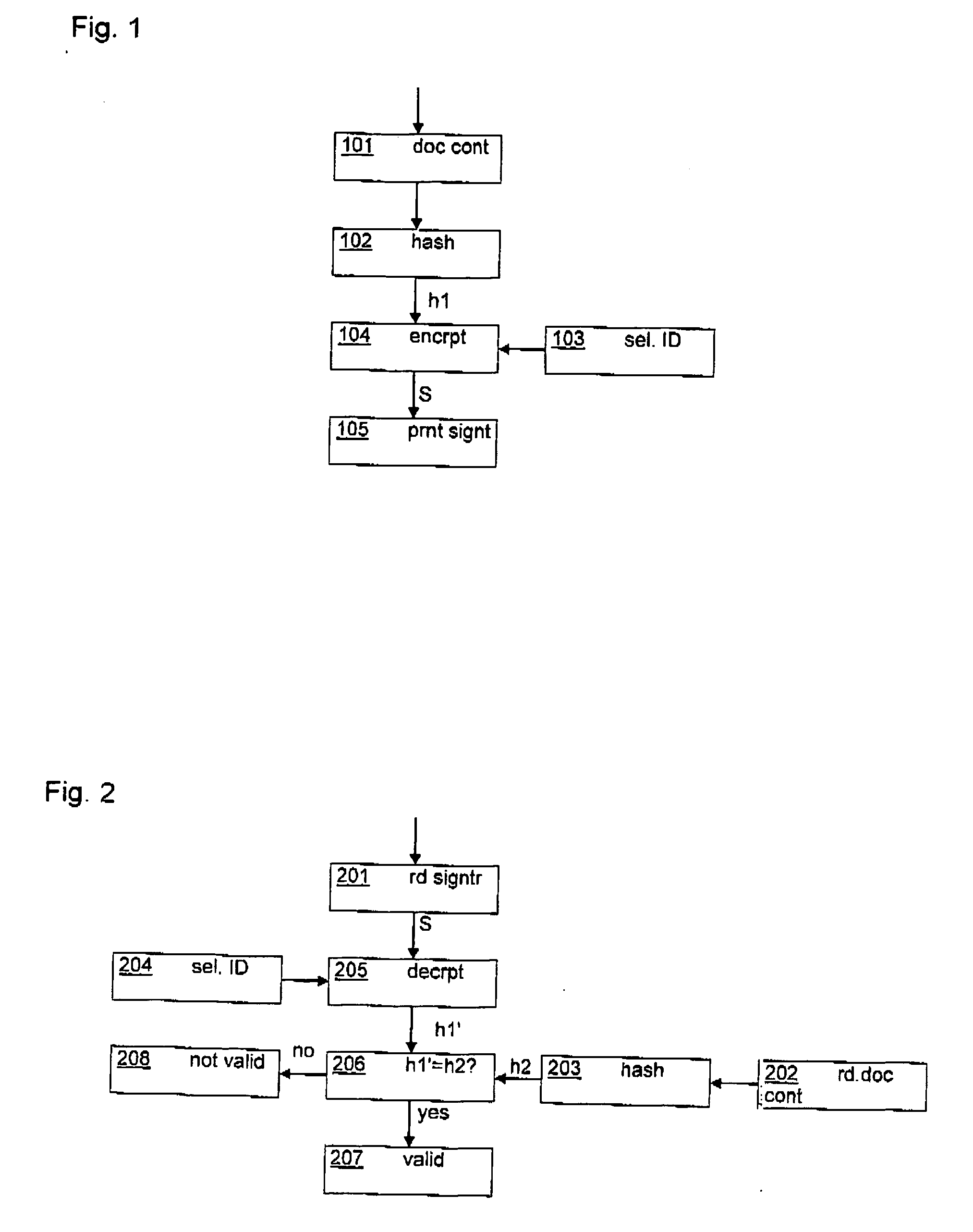 Methods and systems for signing physical documents and for authenticating signatures on physical documents