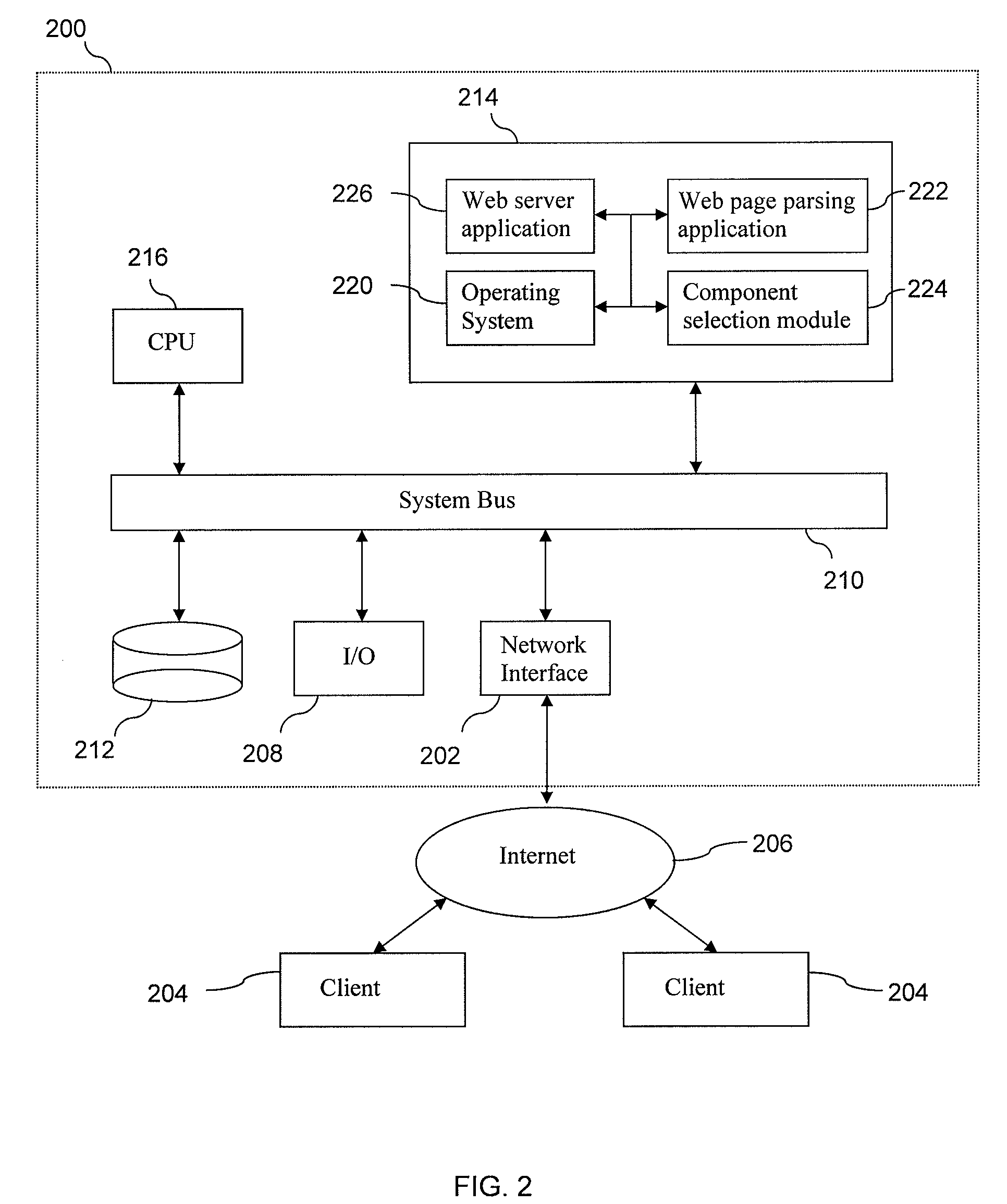 Displaying Content on a Mobile Device