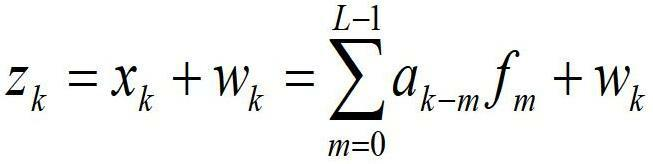 Blind equalization algorithm for burst signal