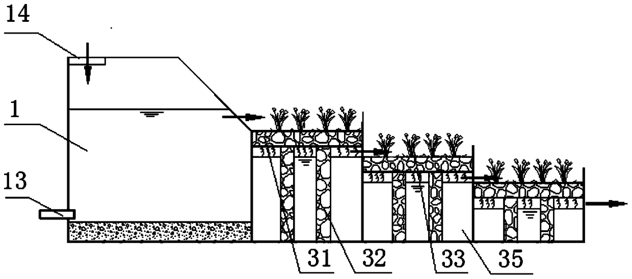 Ecological Concrete Purification System for Eutrophic Water