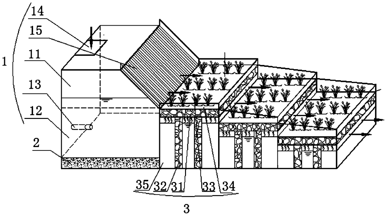 Ecological Concrete Purification System for Eutrophic Water