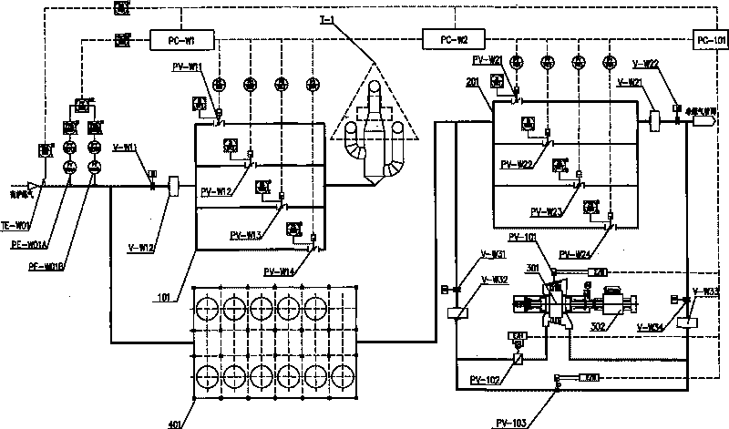 Method for controlling pressure of blast furnace top by adopting gas dry dust removing device