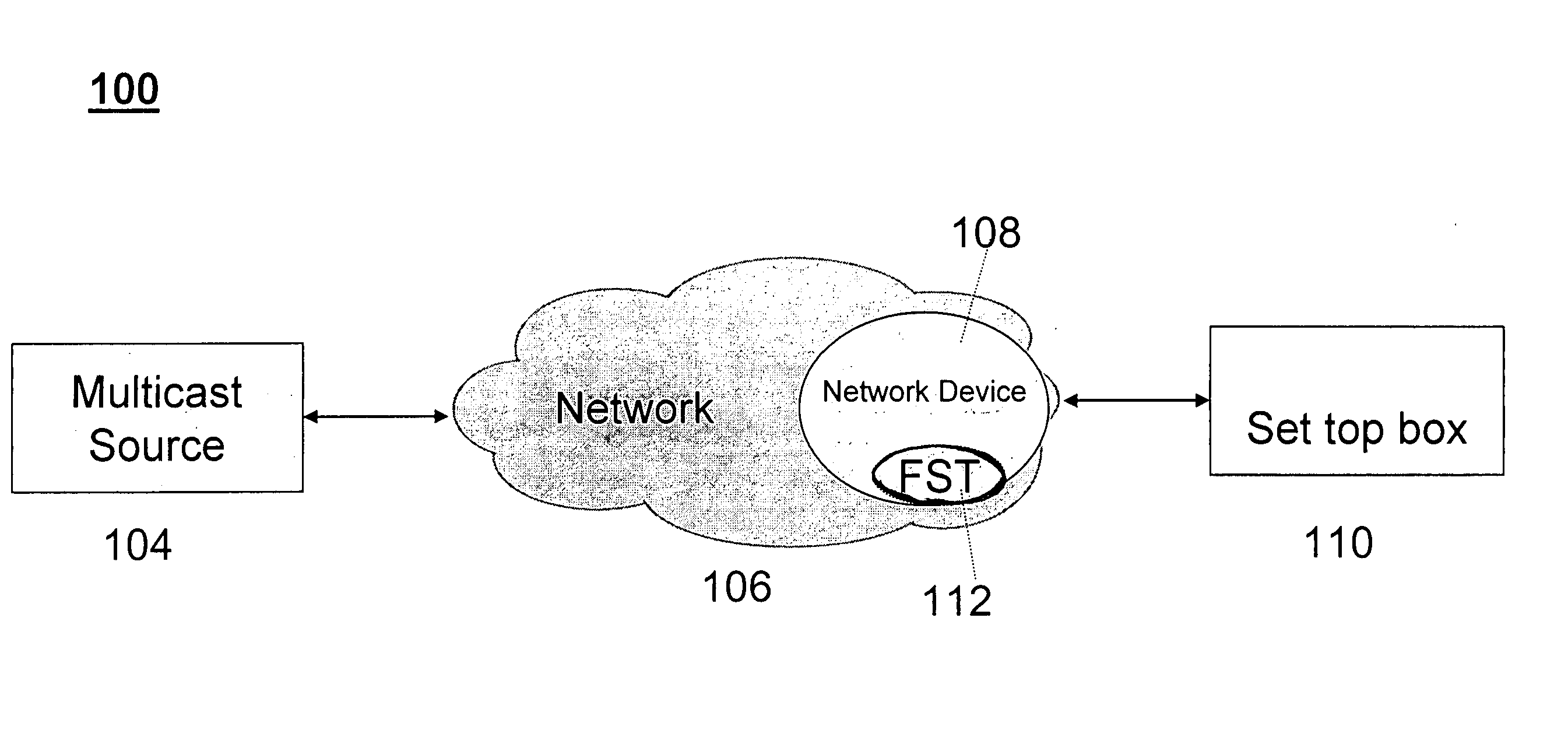 Method for reducing channel change startup delays for multicast digital video streams