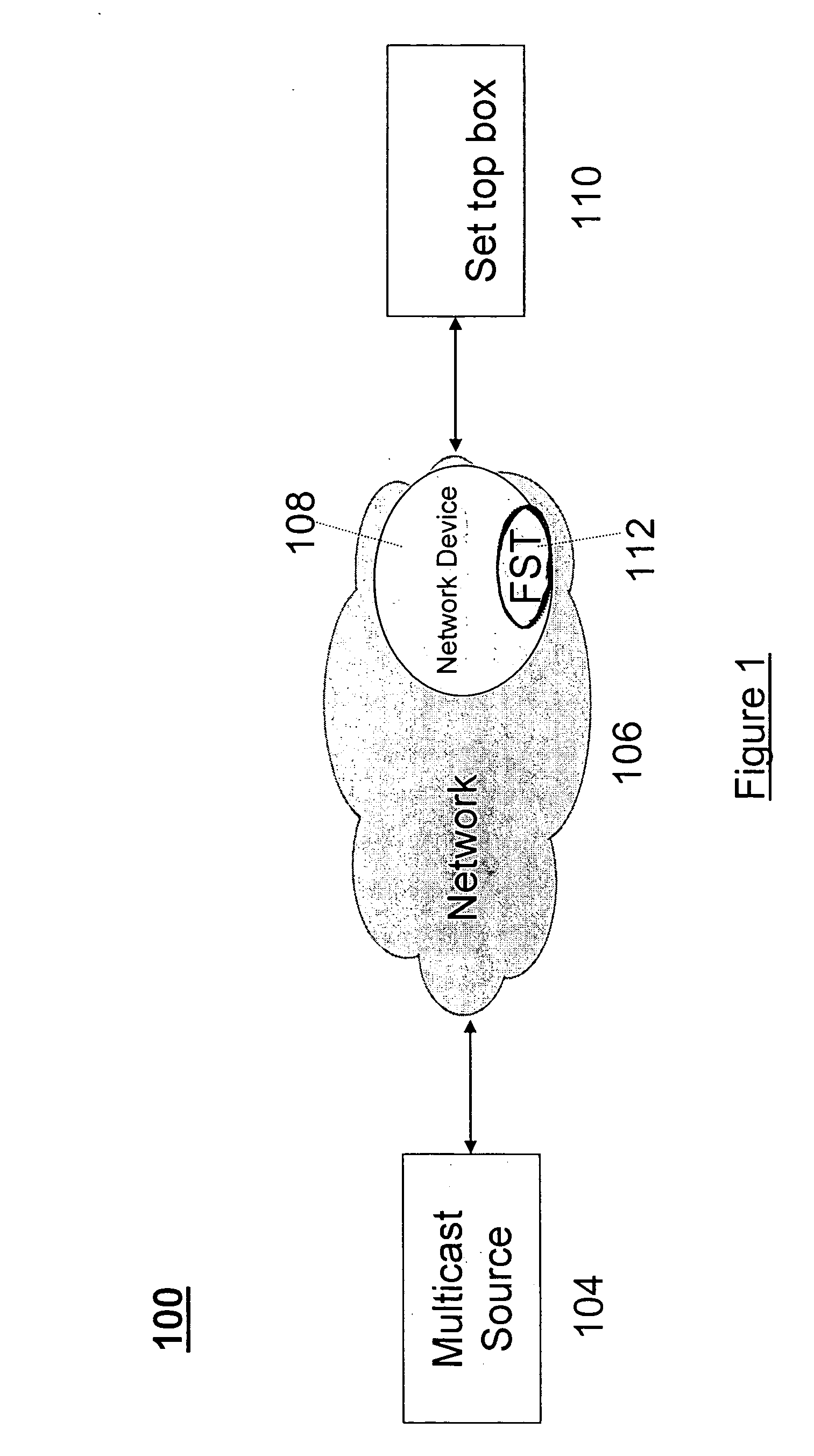 Method for reducing channel change startup delays for multicast digital video streams