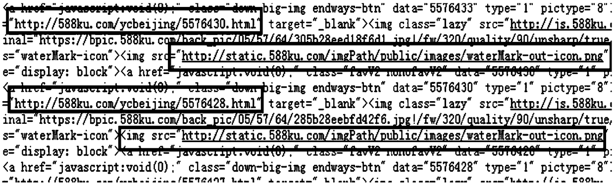 Method and device for acquiring data resources