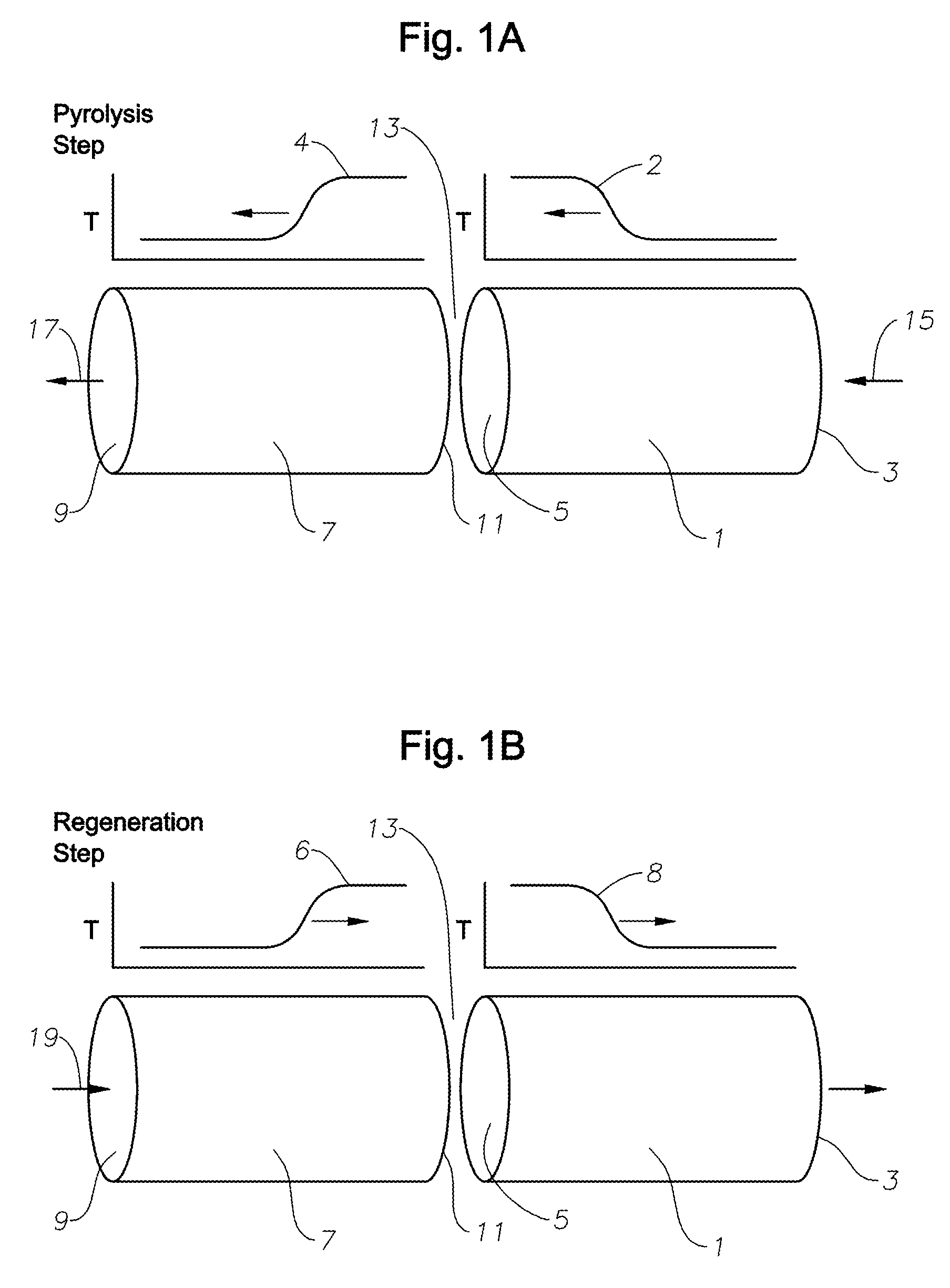 Pyrolysis reactor conversion of hydrocarbon feedstocks into higher value hydrocarbons