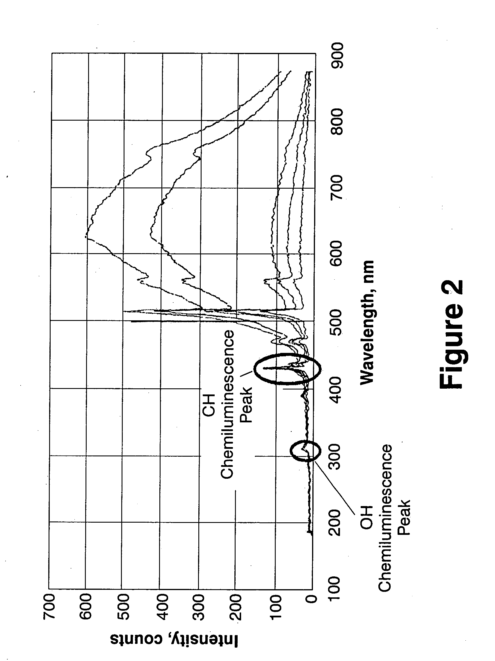 Apparatus, system and method for observing combustion conditions in a gas turbine engine