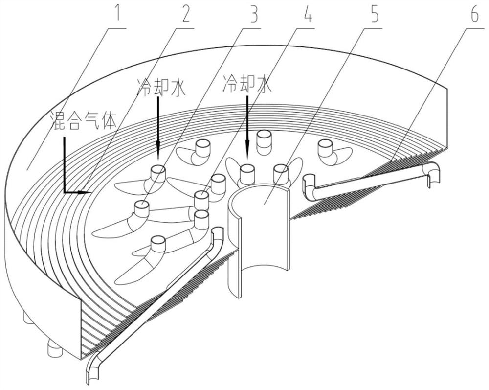 Reducing ring rib water-cooling type surface combustion gas appliance