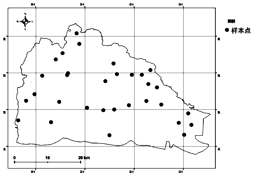 Farmland soil organic carbon temporal-spatial data acquisition method based on multi-source data assistance