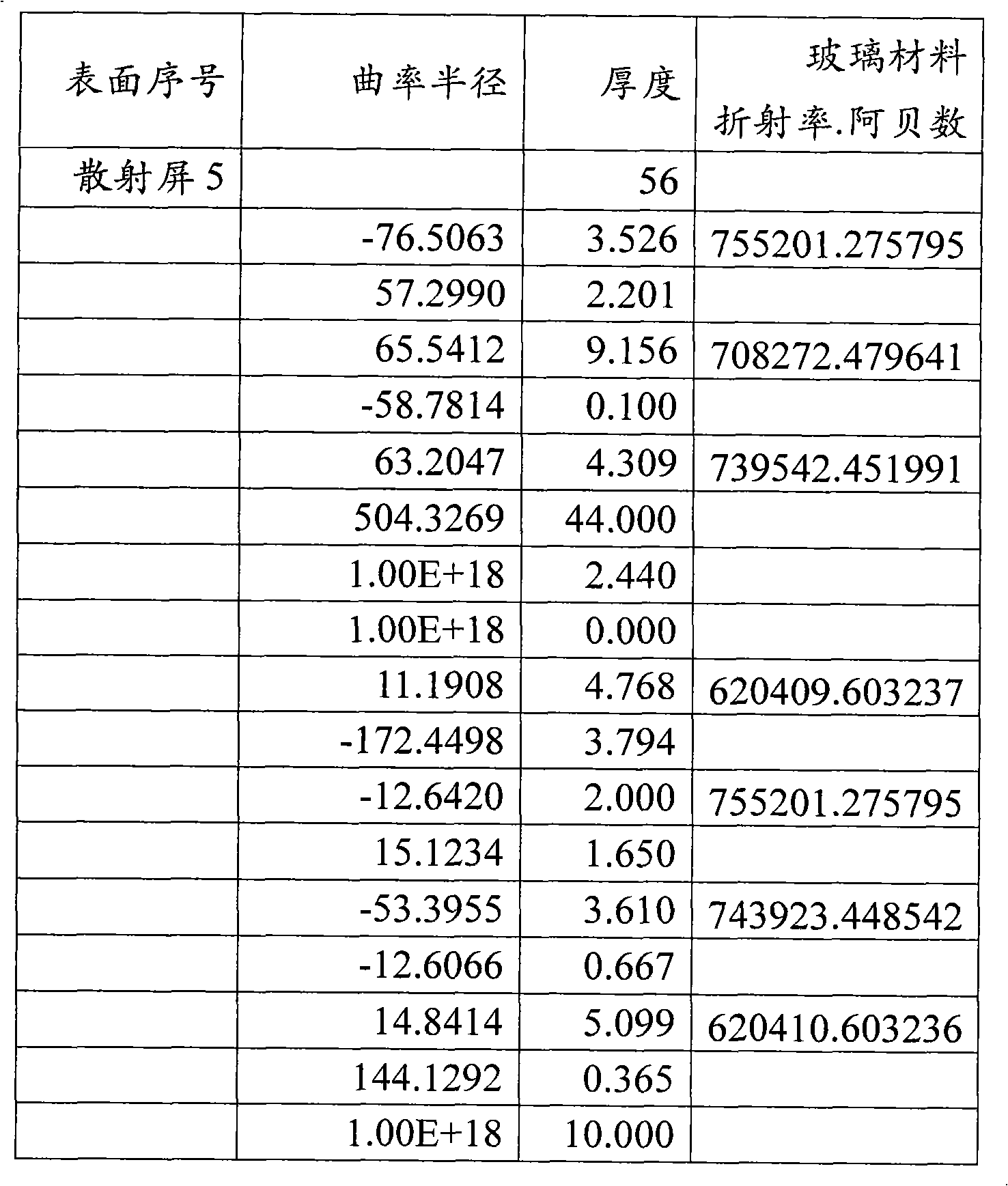 Optical transmission projection type three-dimensional helmet display