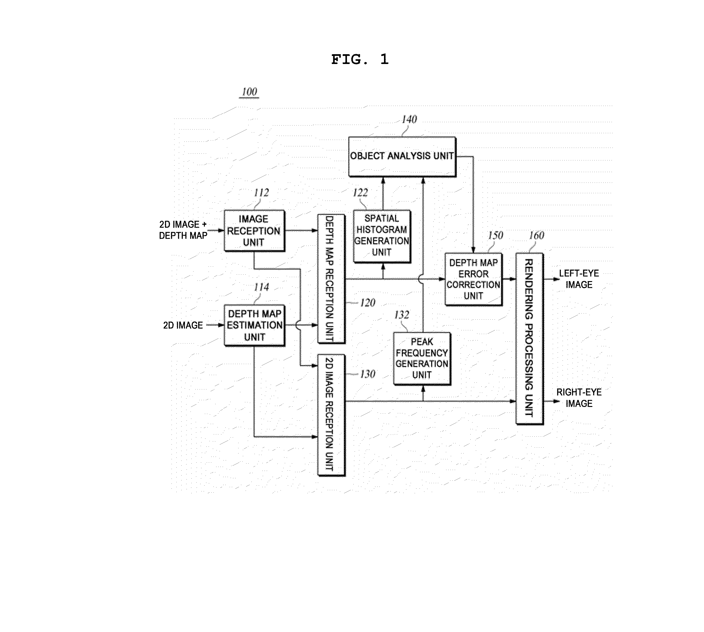 Method and apparatus for correcting errors in stereo images