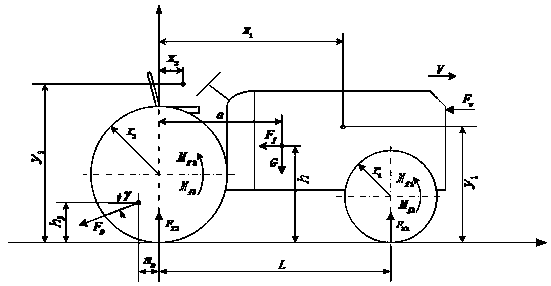 A layout method of an intelligent electric tractor and its chassis