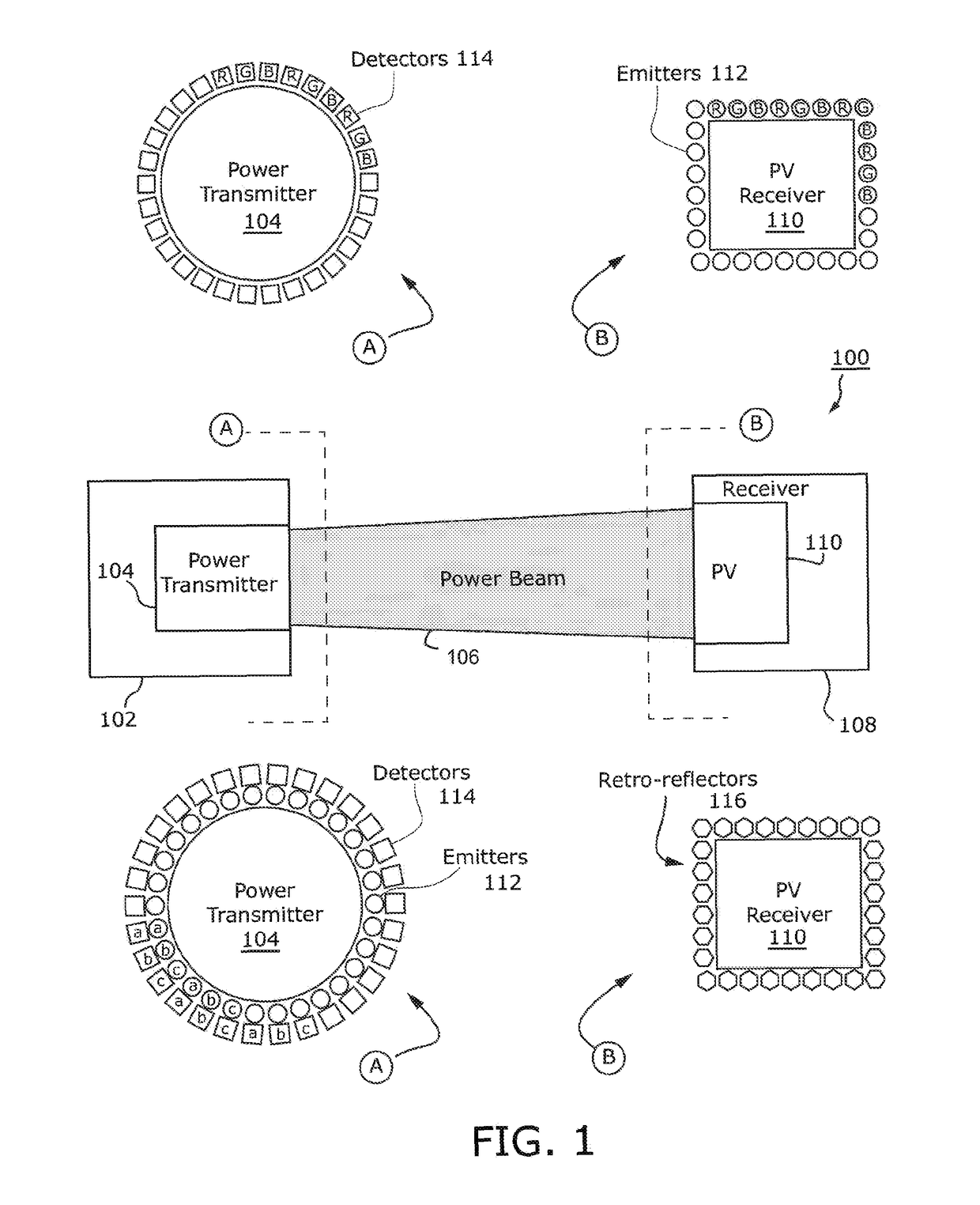 Light curtain safety system