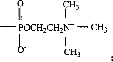 Method for preparing acrylic acid esters co-polymer membrane with anticoagulation function