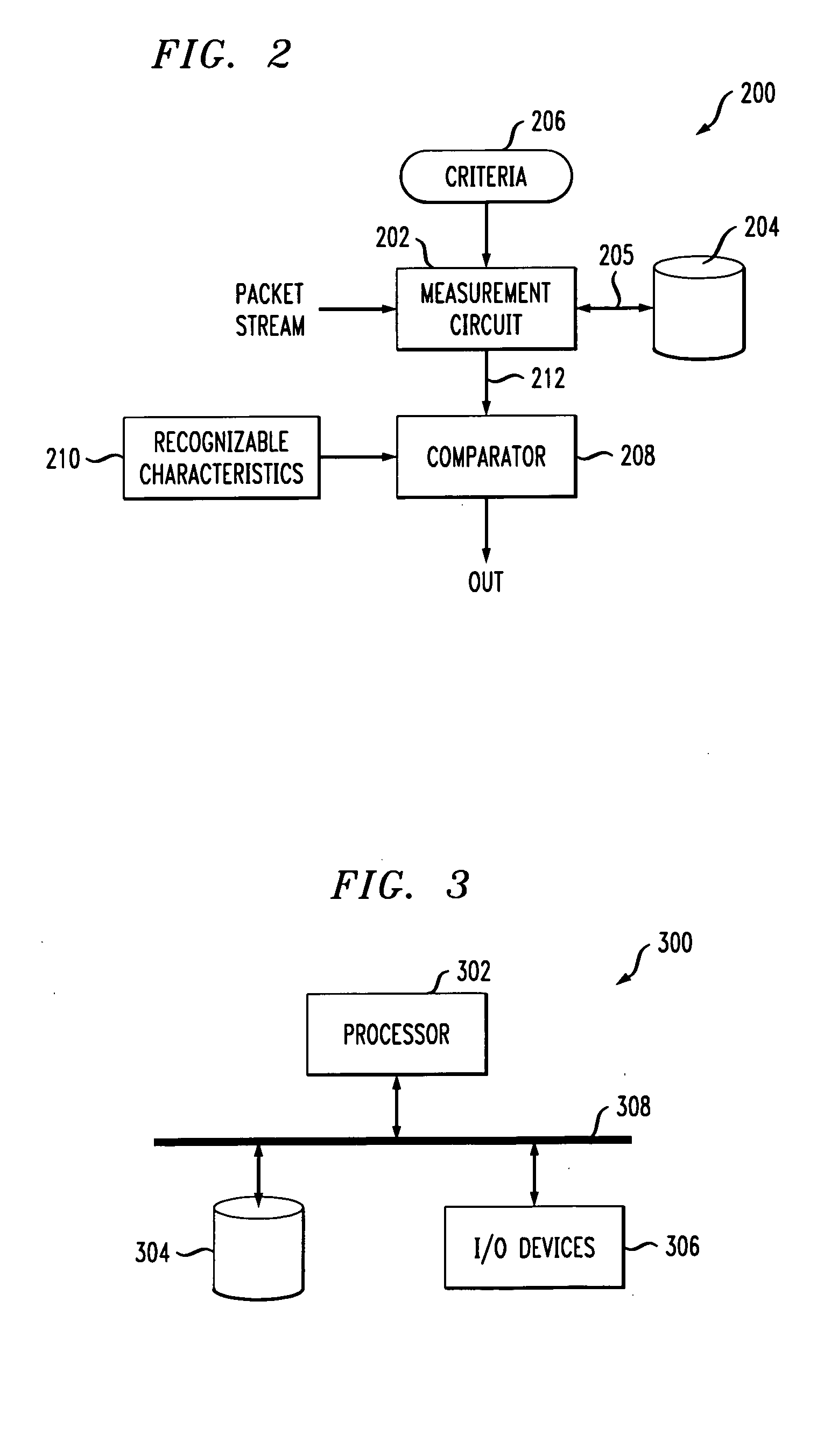 Network-based data traffic detection and control