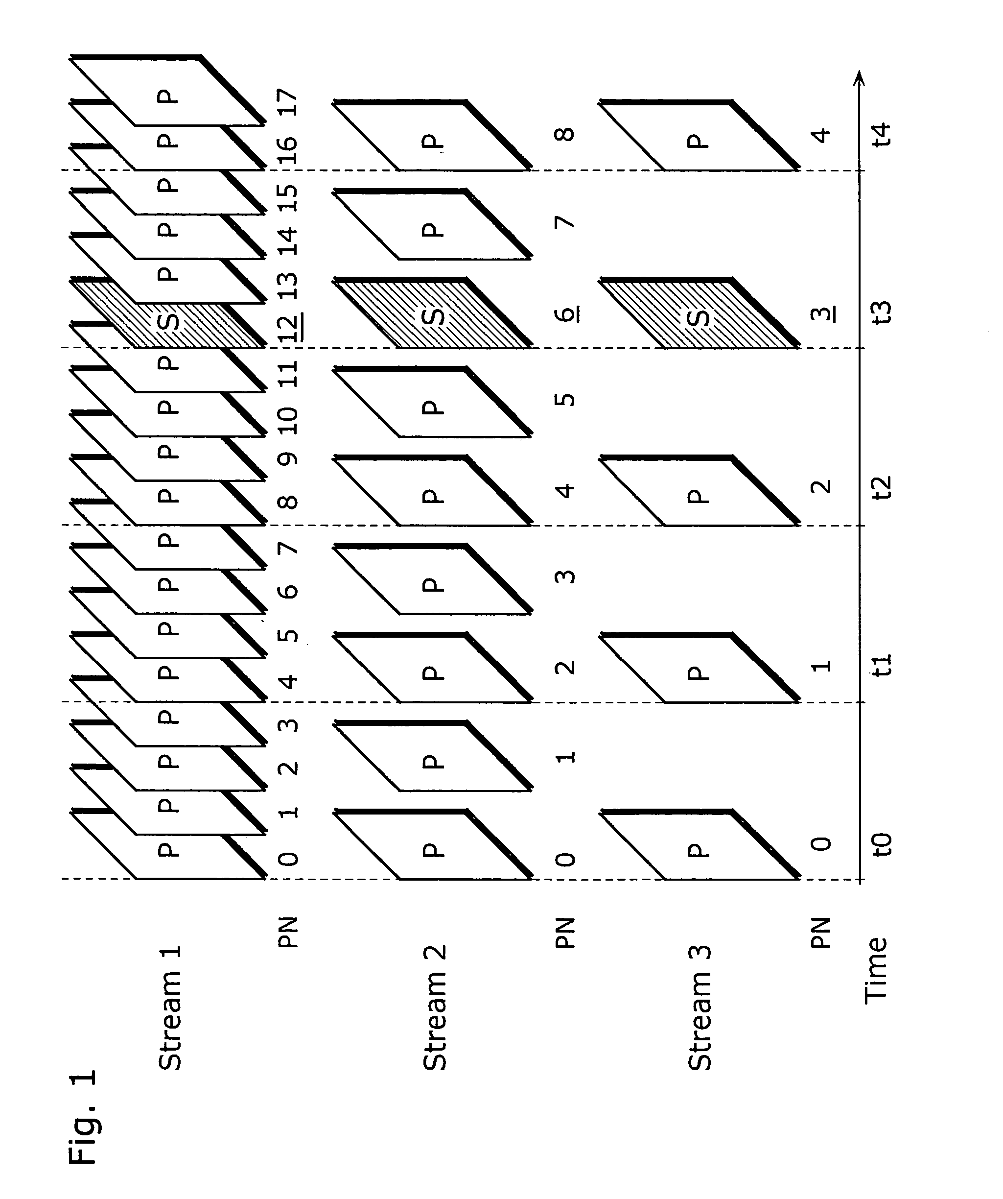 Picture encoding method and image decoding method