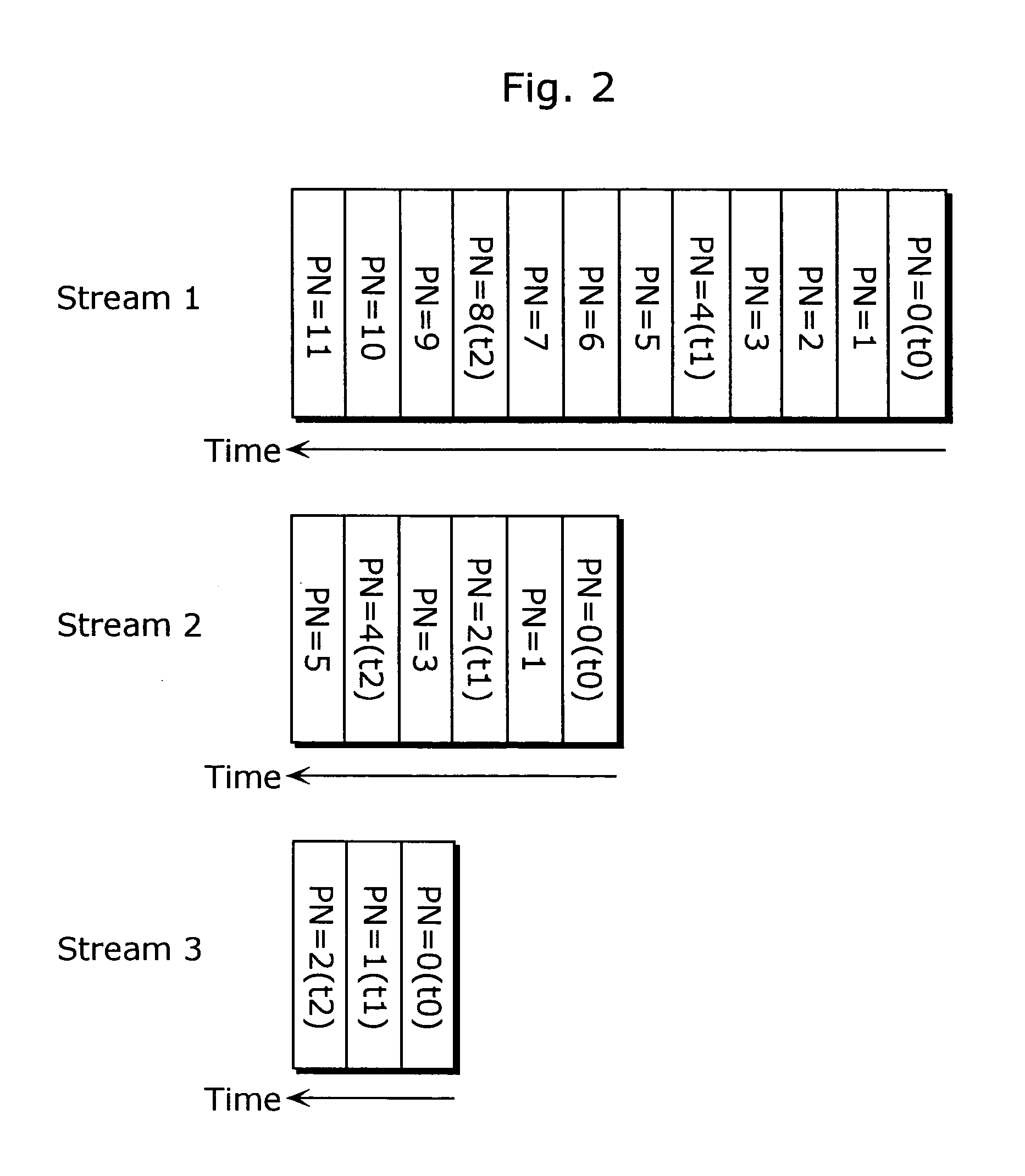 Picture encoding method and image decoding method