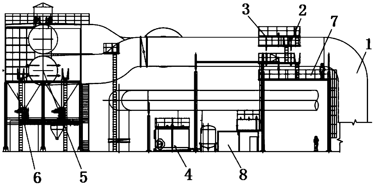 Semi-dry ammonia desulphurization process for coke oven flue gas